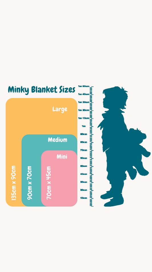 Love Always minky blanket size chart — Large 135 x 90cm, Medium 90 x 70cm, Mini 70 x 45cm, shown beside a toddler for scale