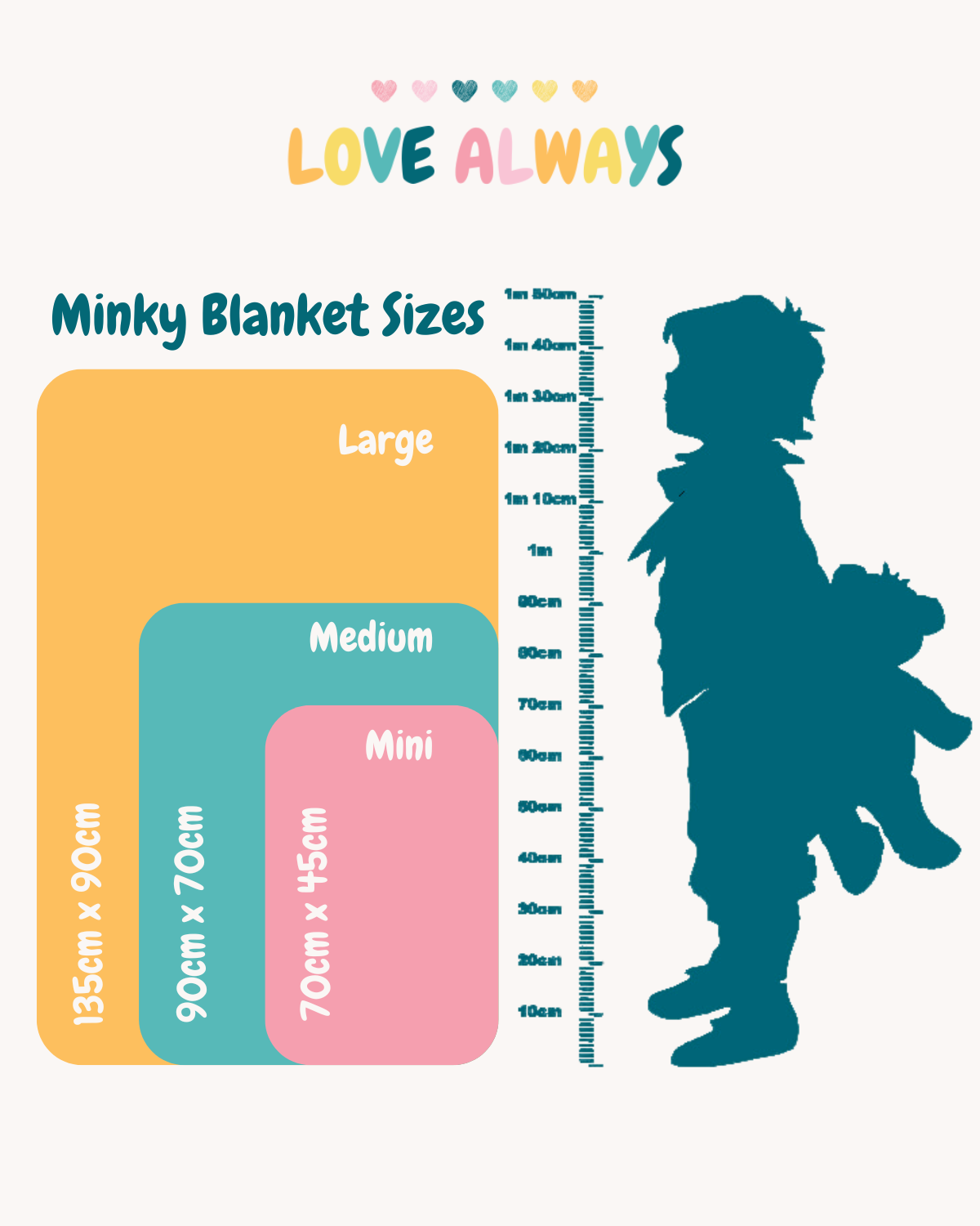 Love Always minky blanket size chart — Large 135 x 90cm, Medium 90 x 70cm, Mini 70 x 45cm, shown beside a toddler for scale